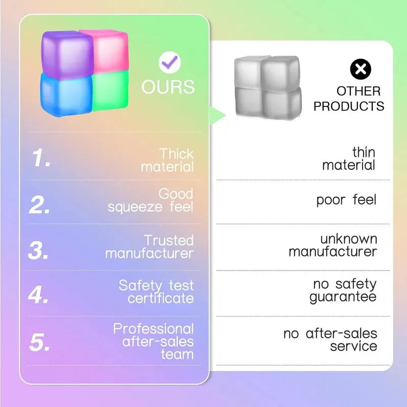 Stress Cube Squishy Fidget Toys for Relaxation High Density Gel Filled Fidgets for Classroom Sensory Calming Toys for Kids Adult